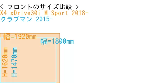 #X4 xDrive30i M Sport 2018- + クラブマン 2015-